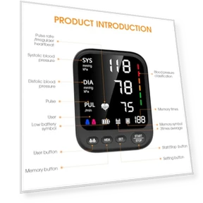 Автоматический тонометр для измерения артериального давления на плече — Мониторы артериального давления, Invaxe