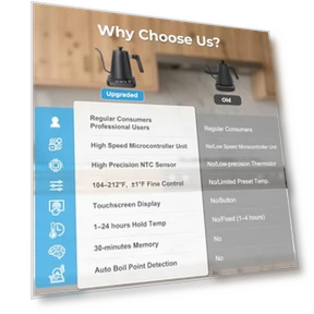Электрический чайник с гибким носиком — Чайники и чайные машины, AGORVIO