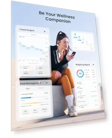 Умные весы для анализа состава тела с подсветкой — Весы для контроля веса, RENPHO