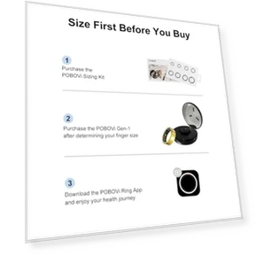Умное кольцо для отслеживания сна, фитнеса, стресса и сердечного ритма — Умные кольца, POBOVi