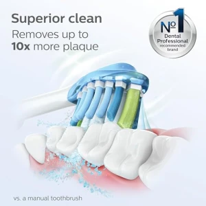 Зубная щетка электрическая, перезаряжаемая — Электрические зубные щетки, Philips