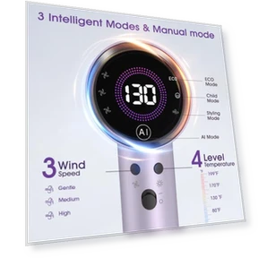 Фен с автоматической регулировкой температуры и скорости, магнитным диффузором, 100000 об/мин и 500 млн плазмы — Фены и аксессуары, Casavok
