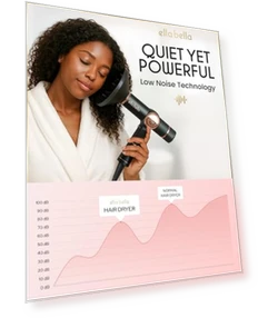 Профессиональный ионный фен с диффузором — Фены и аксессуары, ELLA BELLA