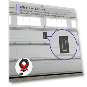 Умный контроллер для гаражных ворот — Брелоки и клавиатуры, AGSHOME