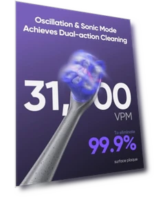 Электрическая зубная щетка с отбеливающим синим светом — Звуковые зубные щетки, Bixdo