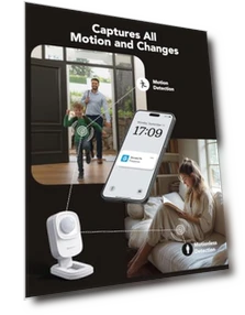 Датчик присутствия человека — Датчики движения, GoveeLife