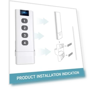 Смарт-пульт управления сценами ZigBee — Центры управления и контроллеры, IHSENO