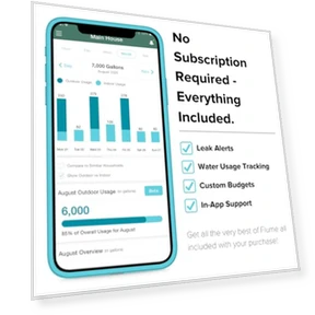 Умный монитор воды и детектор протечек для дома — Детекторы и сигнализации утечки воды, Flume