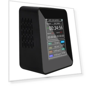 Монитор качества воздуха — Измерители качества воздуха в помещении, Tuya