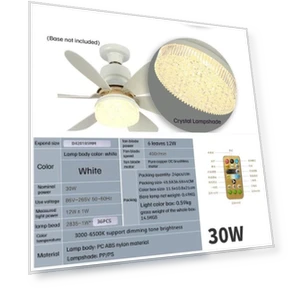 Умный потолочный вентилятор с лампой — Элементы управления для вентиляторов, The Romantics