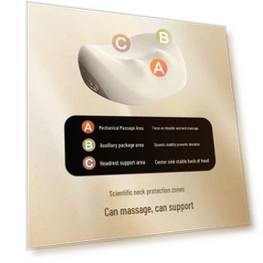 Умная массажная подушка для поясницы и спины — Массажеры для спины, SKG