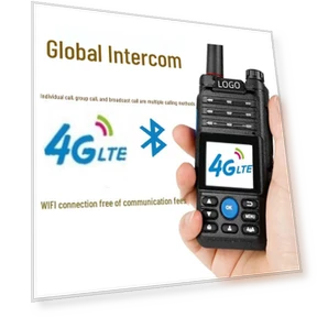 Рация Android с 4G, авторадио, ZELLO и умным позиционированием — Смартфоны и аксессуары, GadgetGrip