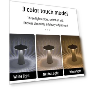 Светодиодная настольная лампа-гриб с ночником и USB-зарядкой — Подсветка для чтения, LIUXING