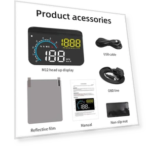 Проекционный дисплей на лобовое стекло автомобиля — Сканеры, Auto Launcher