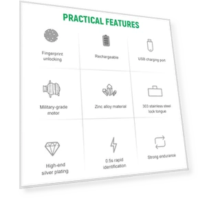 Умный замок с отпечатком пальца для ящика и шкафа — Биометрия, Painter