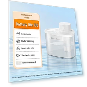 Умный беспроводной фонтан для кошек — Фонтаны для воды, TrendVibeCN