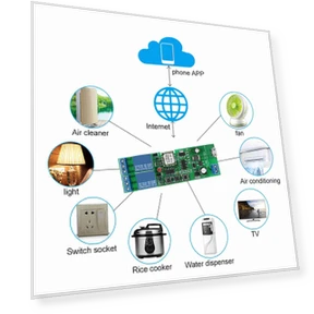 Умный WiFi выключатель — Диммеры, Echo