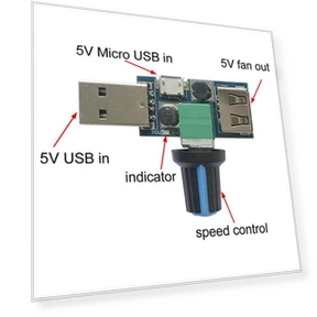 Контроллер скорости вращения вентилятора — USB-вентиляторы, Lustful Encounter