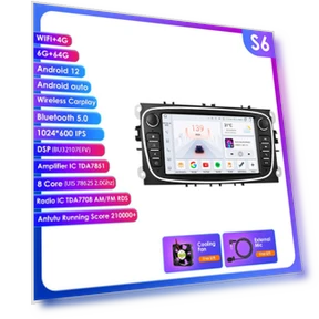 Автомобильная мультимедийная система Android — Автомобильные навигаторы, OSSURET