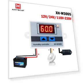 Цифровой контроллер влажности — Осушители воздуха, Jarhead