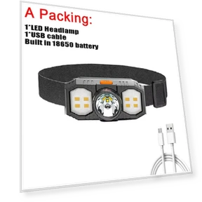 Миниатюрная портативная светодиодная налобная лампа с датчиком движения — Фонарики, CACCES