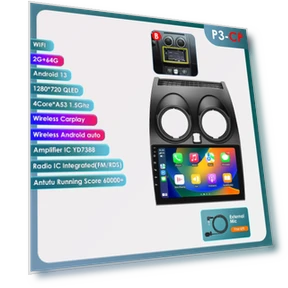 Умная автомобильная мультимедийная система — Автомобильные навигаторы, OSSURET