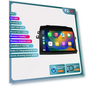 Автомобильная мультимедийная система — Автомобильные навигаторы, Hizpo