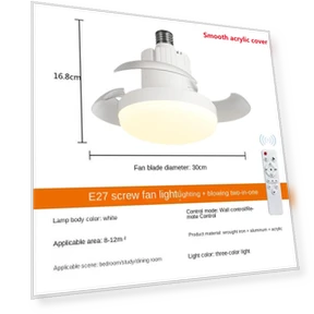 Потолочный вентилятор со светильником — Потолочные вентиляторы, Automobile Club