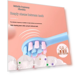 Детская умная звуковая электрическая зубная щетка — Электрические зубные щетки для детей, Sakykids