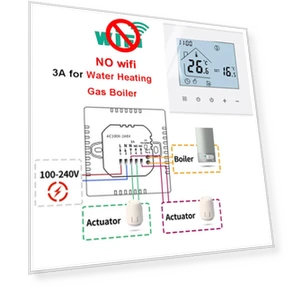 Программируемый термостат для газового котла/электрического/водяного пола с подогревом — Комнатные термометры, Minco Electronics