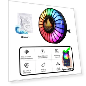 Автомобильная лампа окружающего освещения RGB — Аксессуары для автомобилей, Timeless Home