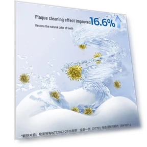 Умная электрическая зубная щетка с ультрафиолетовым стерилизатором — Ультразвуковые, Panasonic