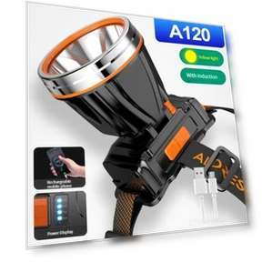 Умная налобная лампа с датчиком движения — Головные фонари, Cheningqing