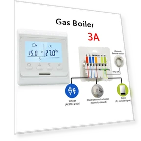 Программируемый термостат для теплого пола — Программируемые термостаты, Build My Home