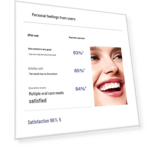 Умная электрическая зубная щетка — Сменные насадки для зубных щеток, Bach John