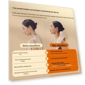 Умный массажер для шеи и плеч — Массажеры для спины, Breo