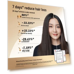 Умная массажная расческа для кожи головы — Массажеры для кожи головы, Breo