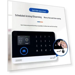 Умная противоугонная сигнализация — Домашние системы безопасности, Tuya