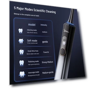 Умная звуковая электрическая зубная щетка с 5 режимами — Звуковые зубные щетки, Midea