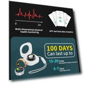 Умное кольцо для отслеживания здоровья и фитнеса — Умные кольца, UniJethro