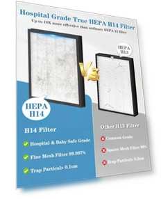 Очиститель воздуха с умным Wi-Fi и датчиком PM 2.5 для больших помещений — Угольные очистители, Generic