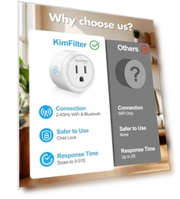 Умная розетка с Wi-Fi — Умные модули, KimFilter