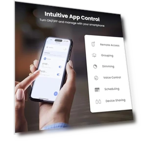 Умная светодиодная лампа A19 — Лампы накаливания, Feit Electric