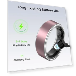 Умное кольцо для женщин и мужчин — Умные кольца, Jojovenusmall