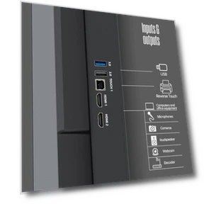 Интерактивная смарт-доска с сенсорным экраном 4K UHD, камерой и звуковой панелью — Электронные доски, JAV
