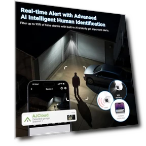 Умная камера-лампочка для наружного наблюдения — Купольные камеры, JCMNETE