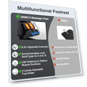 Массажное кресло для всего тела — Массажеры для спины, BOSSCARE