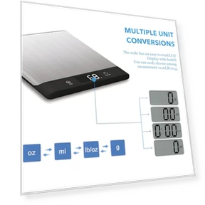 Умные кухонные весы — Весы для контроля веса, SWEET KITCHEN