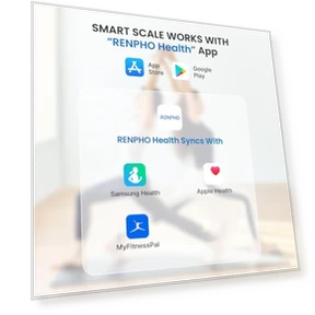 Умные весы для анализа состава тела — Весы для контроля веса, RENPHO