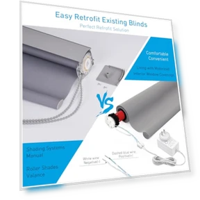 Набор для электрических роллетных штор с дистанционным управлением — Рулонные шторы, Rollerhouse